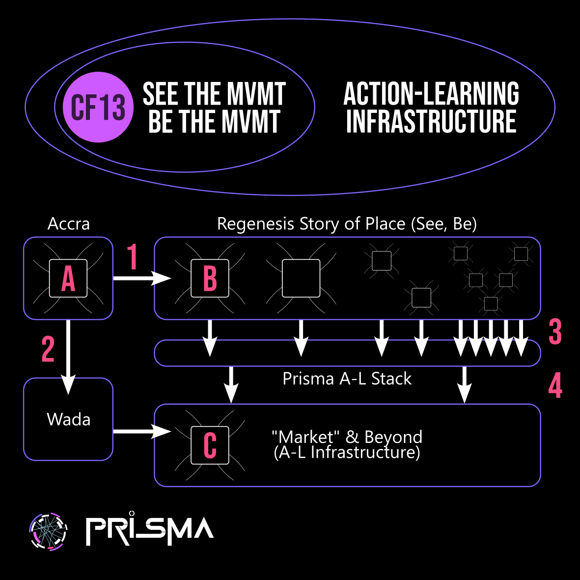 roadmap_241220.png